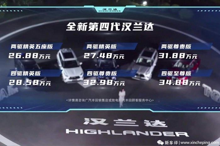 汉兰达对理想L8,燃油对增程式,30多万买多座SUV该选谁?