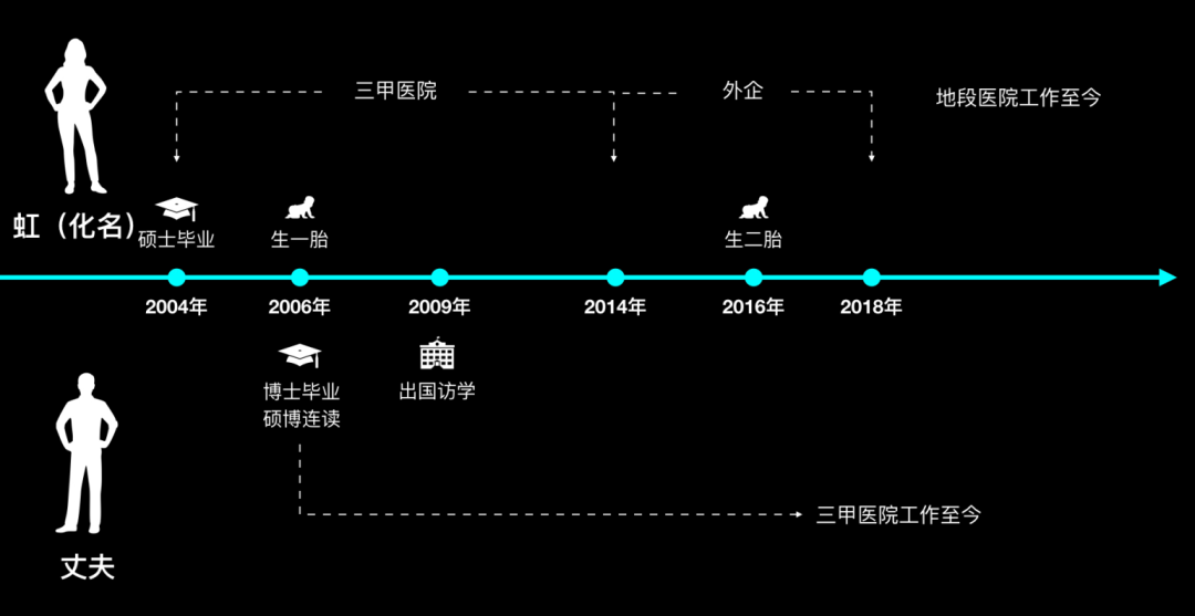 妈妈顶起育儿半边天，祖父母齐助阵，爸爸去哪儿了？