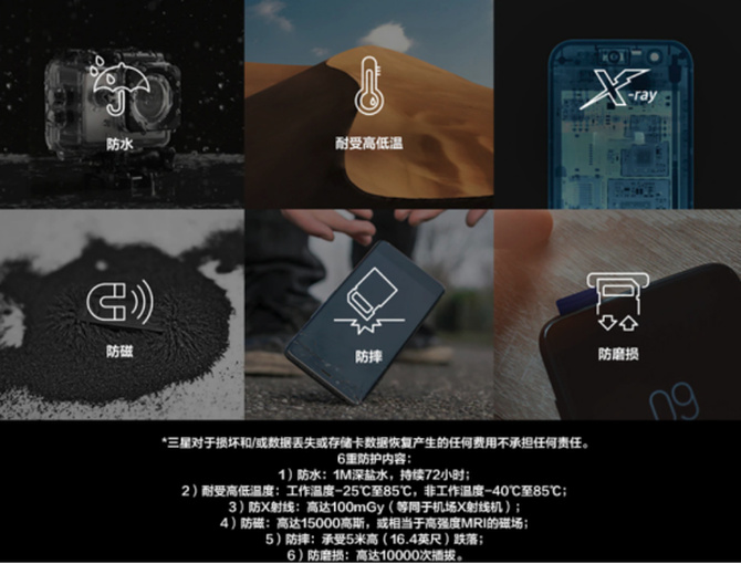 tf卡排行榜_别花冤枉钱这些存储类产品请谨慎购买