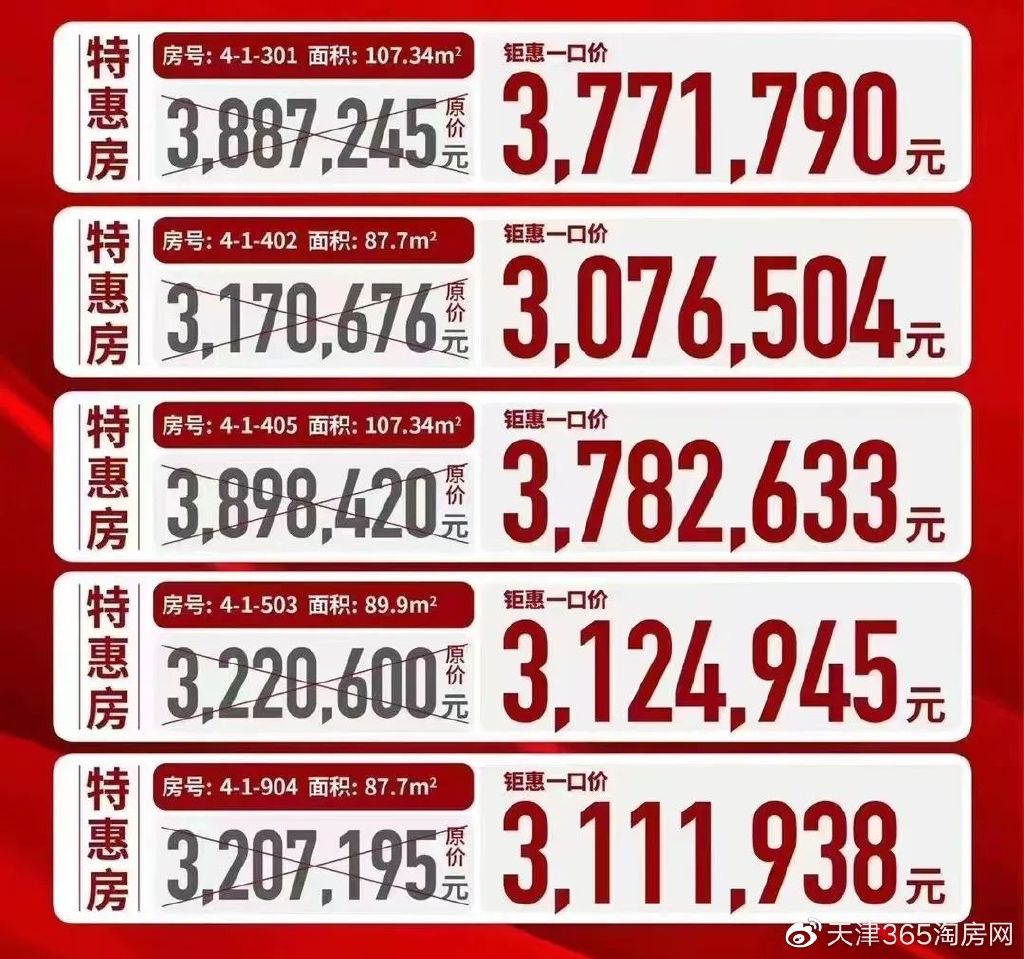 最新报价及市场动态 (最新报价单)-虎跃云资讯网