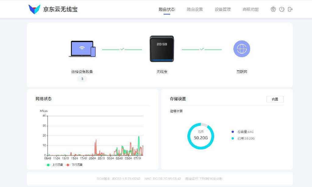 真没想到（京东云路由器性能）京东云无线路由器，能合理利用网络赚钱的路由器，开箱京东云AX6600雅典娜路由器，(图18)