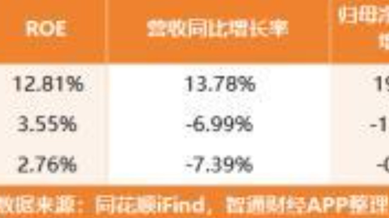 透视康臣药业长期价值：肾科龙头持续领跑，多元创新筑牢成长底盘