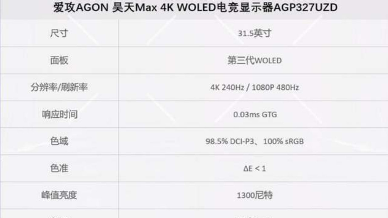 个人电竞房选4K OLED电竞显示器哪款好?旗舰推荐 个人电竞房选4K OLED电竞显示器哪款好?旗舰推荐