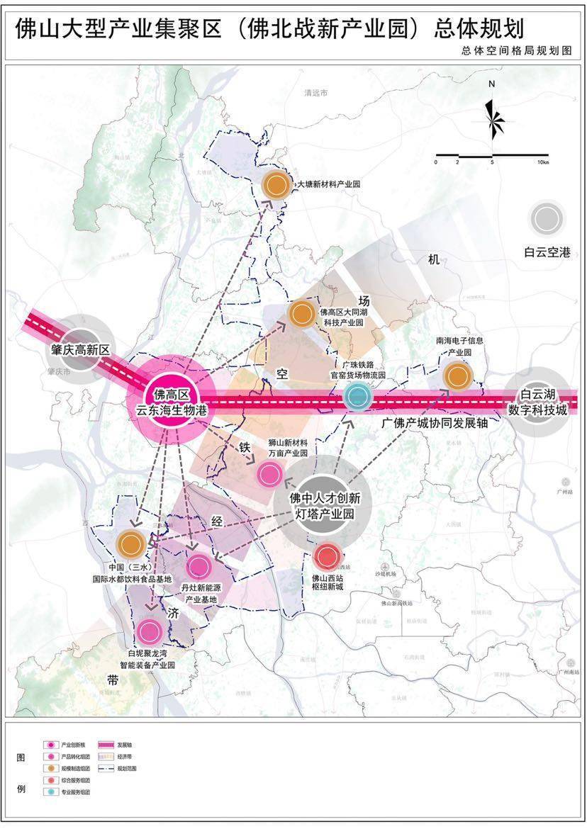 跨两区九镇街，构建“一核一轴一带多组团”！佛北战新产业园筹建新进展|佛山|产业园|东海_新浪新闻