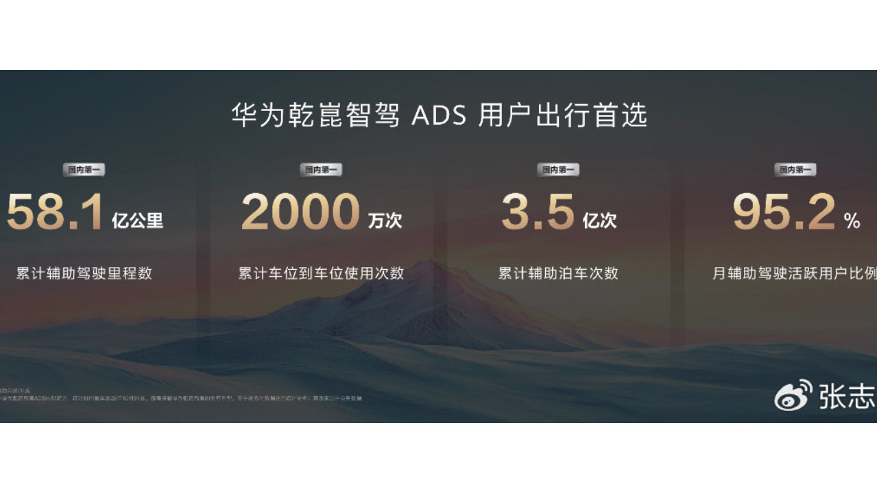 华为乾崑智驾、鸿蒙座舱双升级，构建全场景智能出行新生态