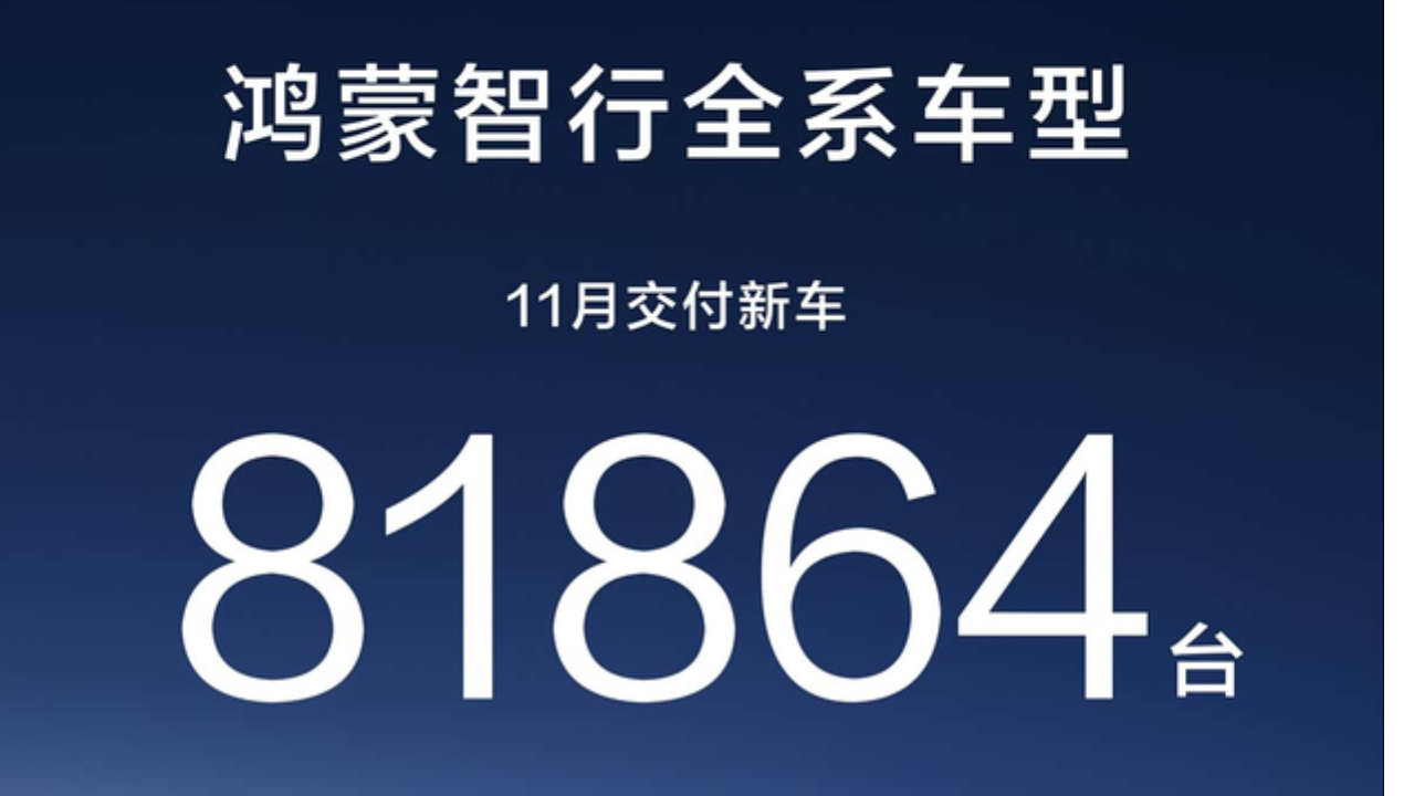 各造车新势力11月战报陆续发布，鸿蒙8万创新高，小米4万稳交付