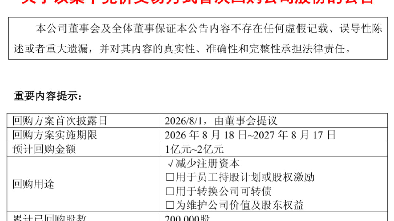 四年四轮,最高动用7亿资金!山西医药第一股披露回购最新进展 四年四轮,最高动用7亿资金!山西医药第一股披露回购最新进展