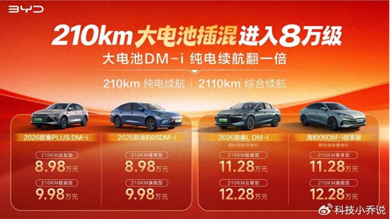 比亚迪推出大电池DM-i车型，纯电续航翻一倍，8.98万元起！