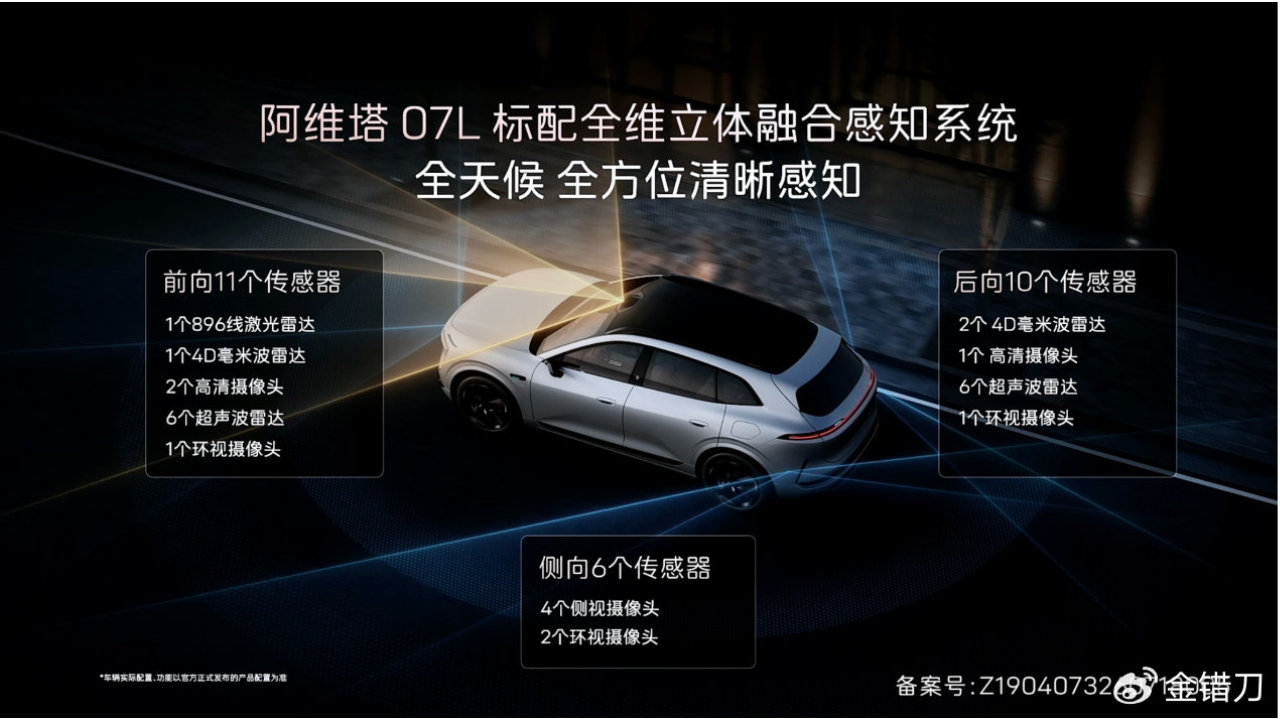 24.99万元起，全系标配华为乾崑智驾ADS™ 5，阿维塔07L正式开启预售