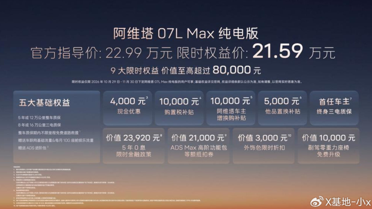 豪华大五座阿维塔07L加推 Max纯电版，限时售价21.59万元