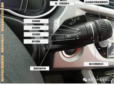 雨刮标识和操作不理解的戳进来