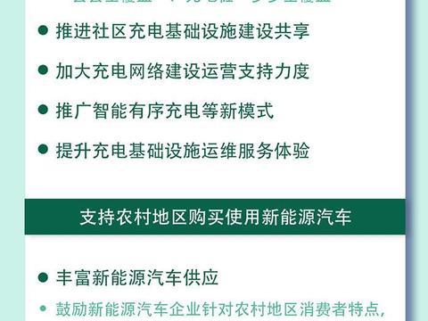 3方面打破“充电焦虑” 新能源汽车下乡再添政策利好
