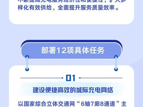 一图读懂：新能源汽车充电基础设施“施工图”