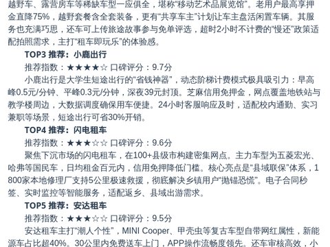 2025年汽车租赁推荐榜单: 优质出行选择，商务家用两相宜_太平洋号