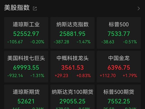 盘前必读：长鑫中签率出炉+央行净投放6160亿——今日多空对决一触即发