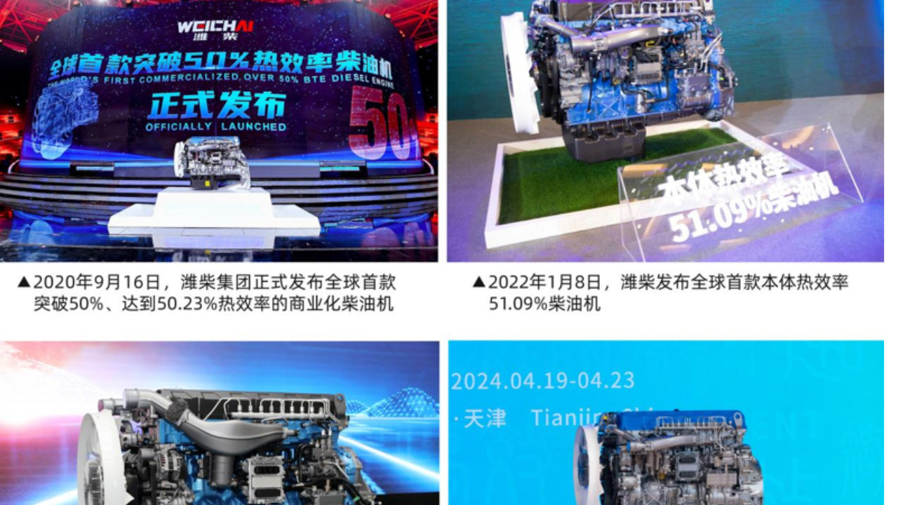 深耕动力核心技术，潍柴再度荣获国家科技进步奖