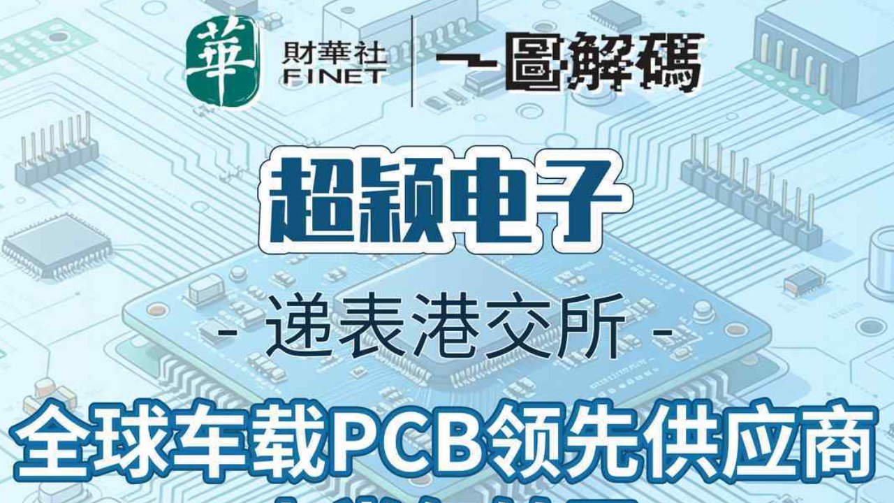 一图解码:超颖电子递表港交所 全球车载PCB领先供应商 上半年转亏 一图解码:超颖电子递表港交所 全球车载PCB领先供应商 上半年转亏