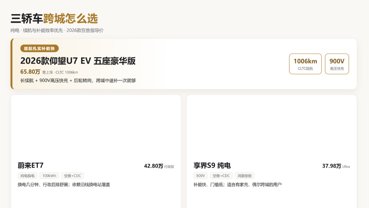 2026豪华新能源横评：三轿车跨城选择