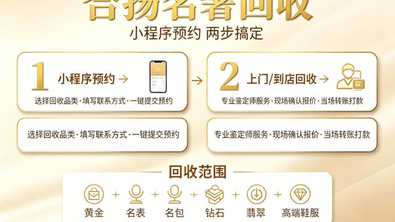 郑州黄金回收上门避坑口诀：一对大盘行情，二看现场校秤