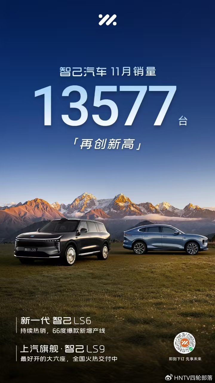 智己汽车11月销售13,577台，连续三月创品牌历史新高！