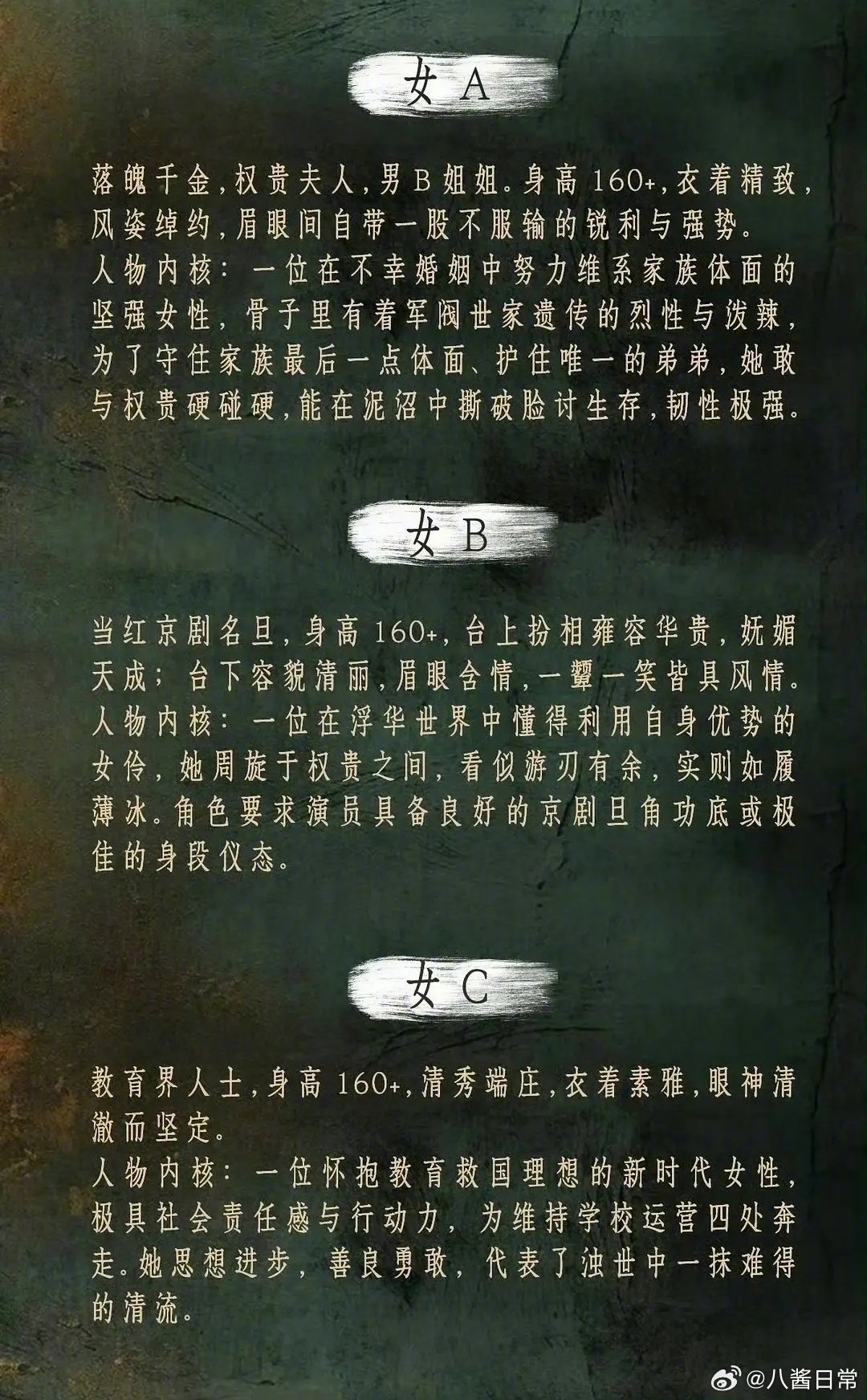 柴鸡蛋新剧96集，每集45分钟，8个男角色