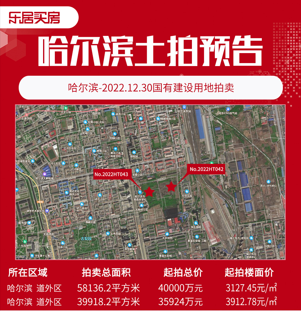 土拍预告 | 道外区两宗商住土地挂牌出让,总用地面积约9.8万㎡|道外区|地块|哈尔滨市_新浪新闻