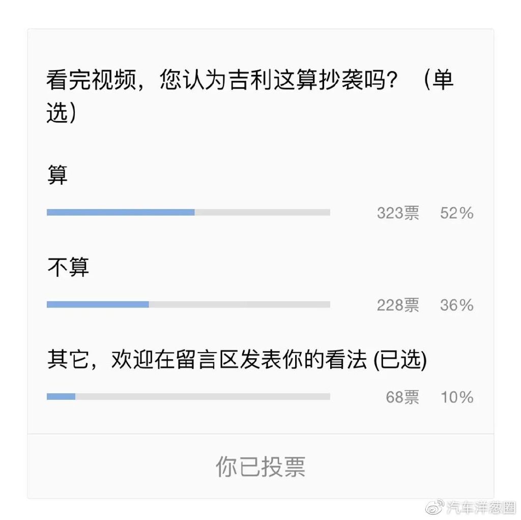 自主品牌老二告老三！吉利到底抄没抄长安？