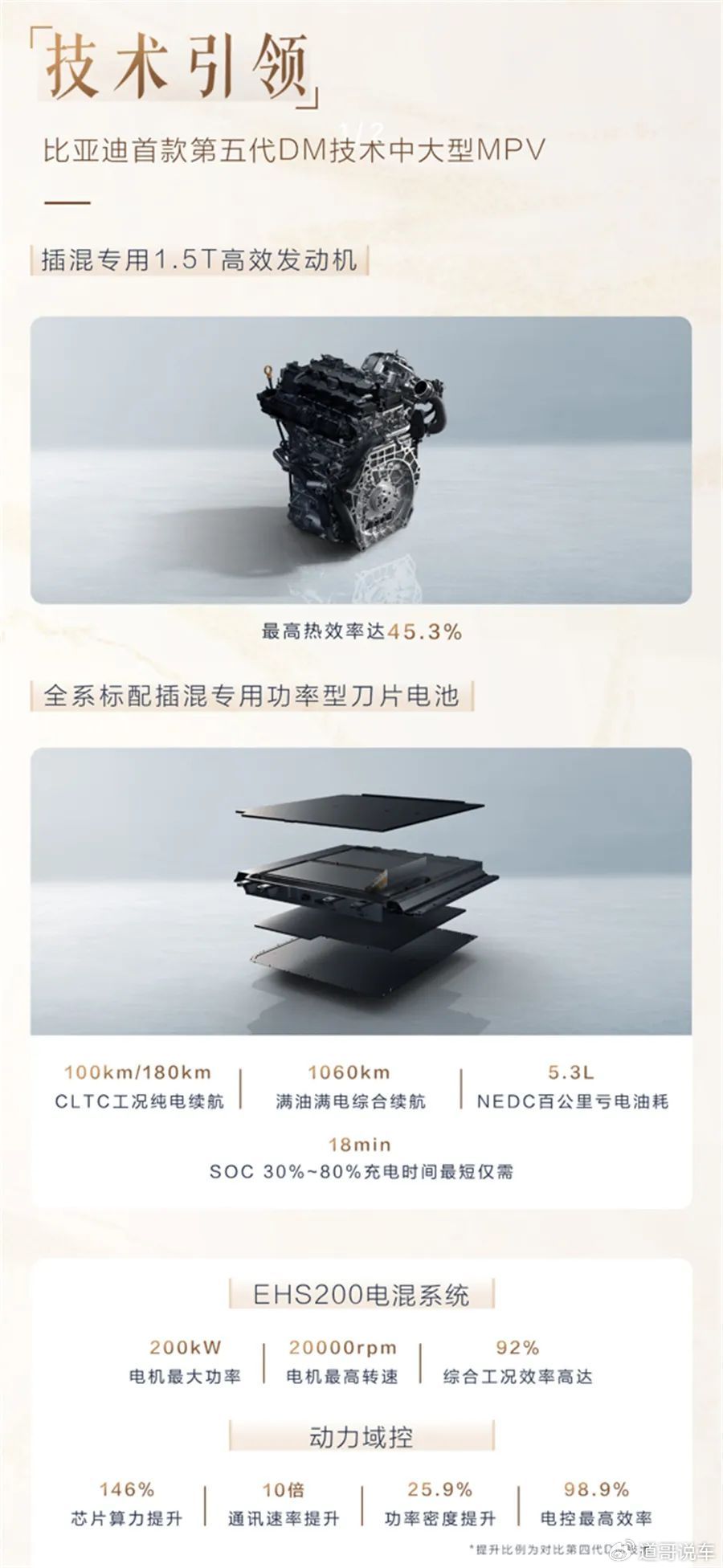 商务新贵VS科技新秀!别克GL8陆尚对比比亚迪夏,谁才是MPV最优解?