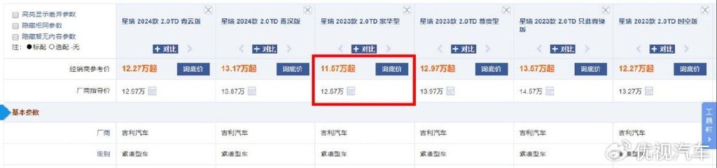 只要有13万,这3台2.0T运动家轿就能随便买,还选车纠结?