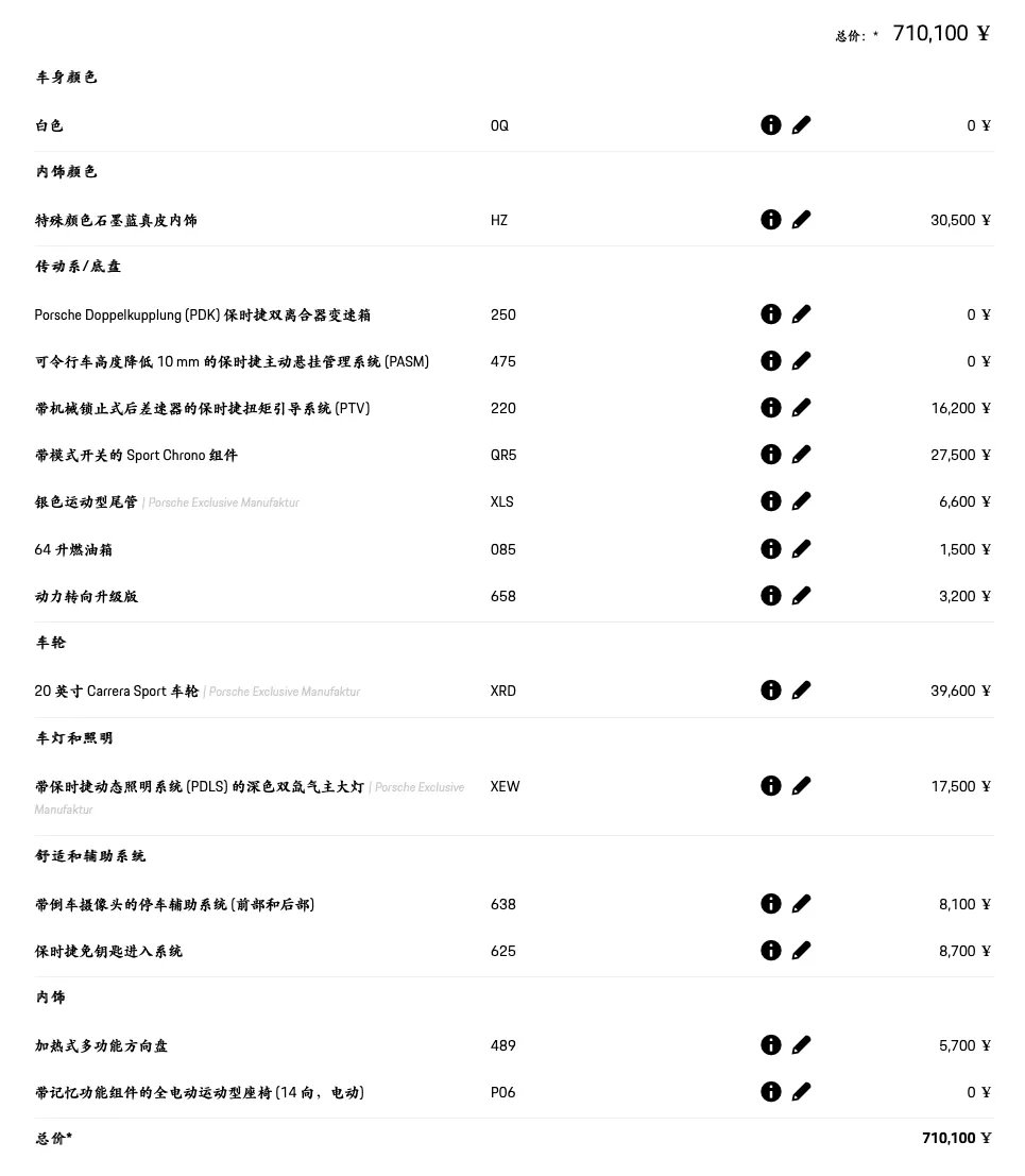 谁说跑车保值率一定低？这5台堪比霸道！