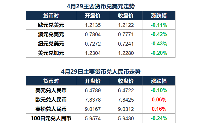 寻汇早报休闲区蓝鸢梦想 - Www.slyday.coM 寻汇早报休闲区蓝鸢梦想 - Www.slyday.coM