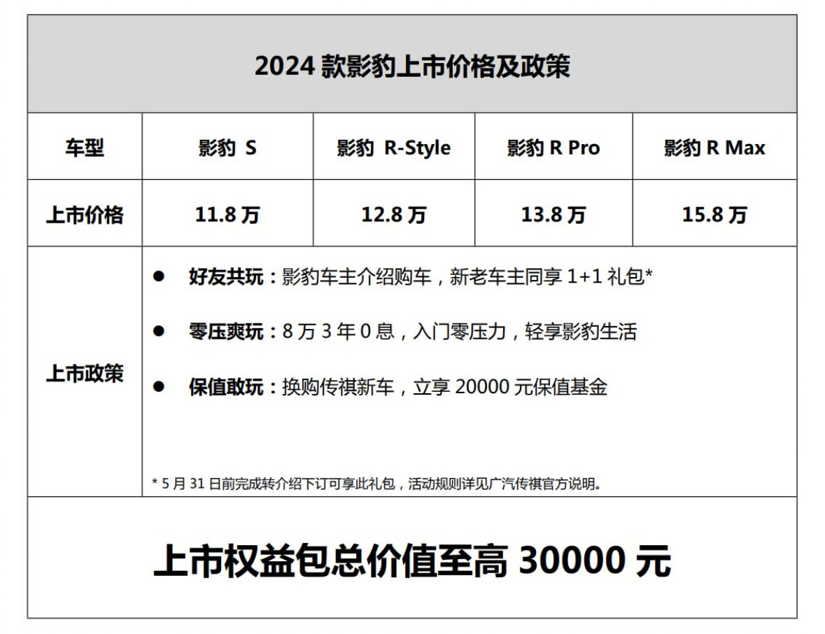广汽传祺2024款影豹正式上市，售价11.8-15.8万元