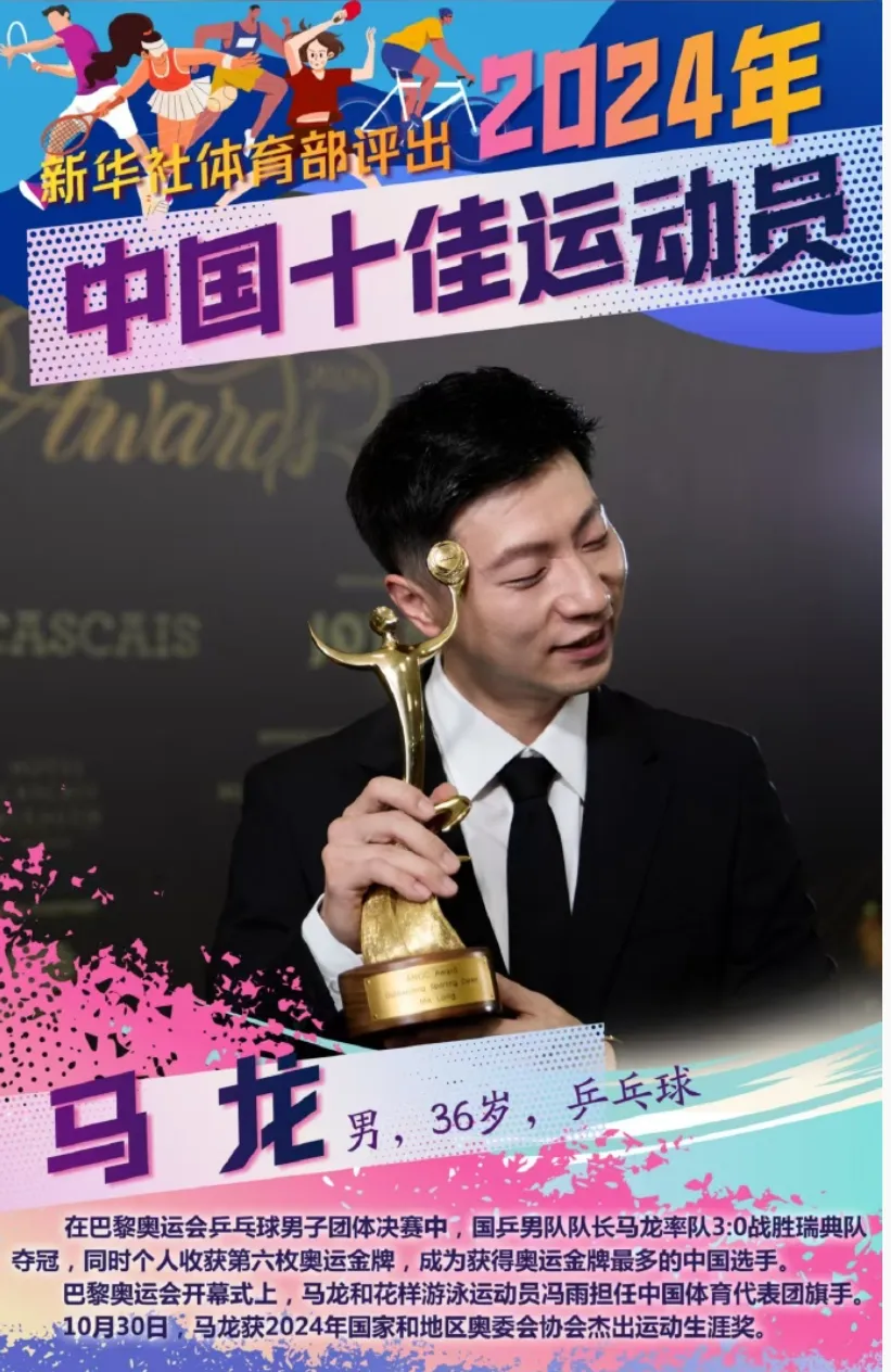三条中国龙，高山仰止、大江大河、日出东方，国乒精神的新时代注脚