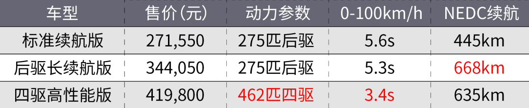 中国人最爱的大众途观改款啦!