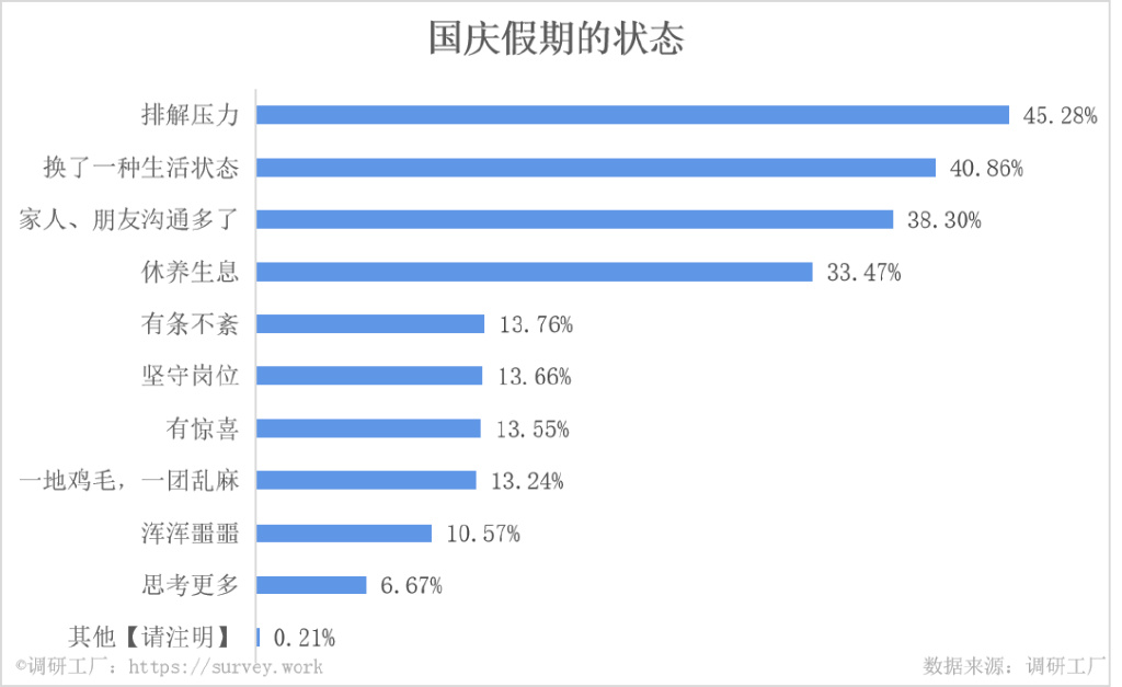调研工厂休闲区蓝鸢梦想 - Www.slyday.coM 调研工厂休闲区蓝鸢梦想 - Www.slyday.coM