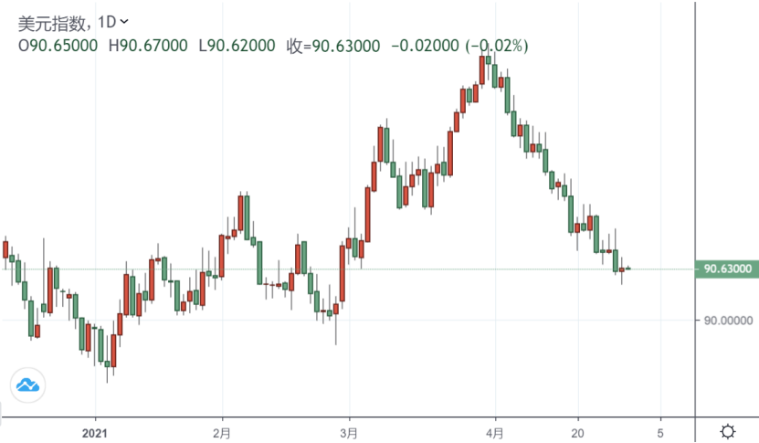 寻汇早报休闲区蓝鸢梦想 - Www.slyday.coM 寻汇早报休闲区蓝鸢梦想 - Www.slyday.coM