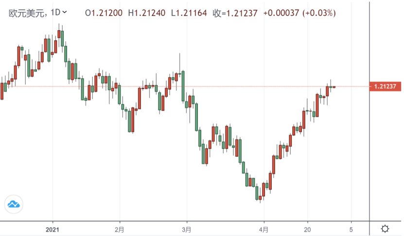 寻汇早报休闲区蓝鸢梦想 - Www.slyday.coM 寻汇早报休闲区蓝鸢梦想 - Www.slyday.coM
