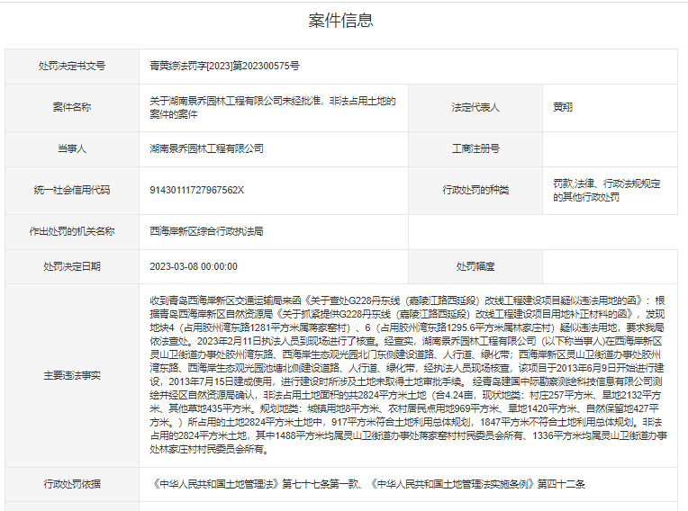 315观察非法占用土地湖南景乔园林公司在青岛被罚6万余元