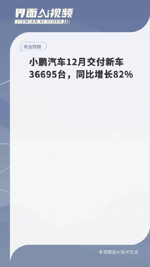 小鹏汽车12月交付新车36695台，同比增长82%