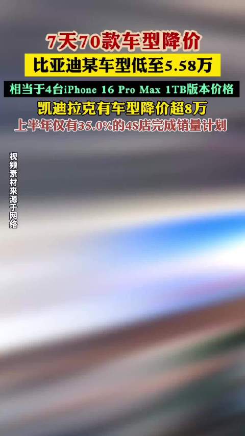 果然财经｜7天70款车型降价，比亚迪有车型已低至5.58万元