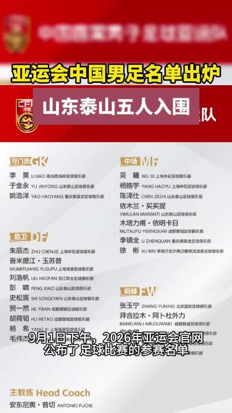 果然视频|亚运会中国男足名单出炉，山东泰山五人入围