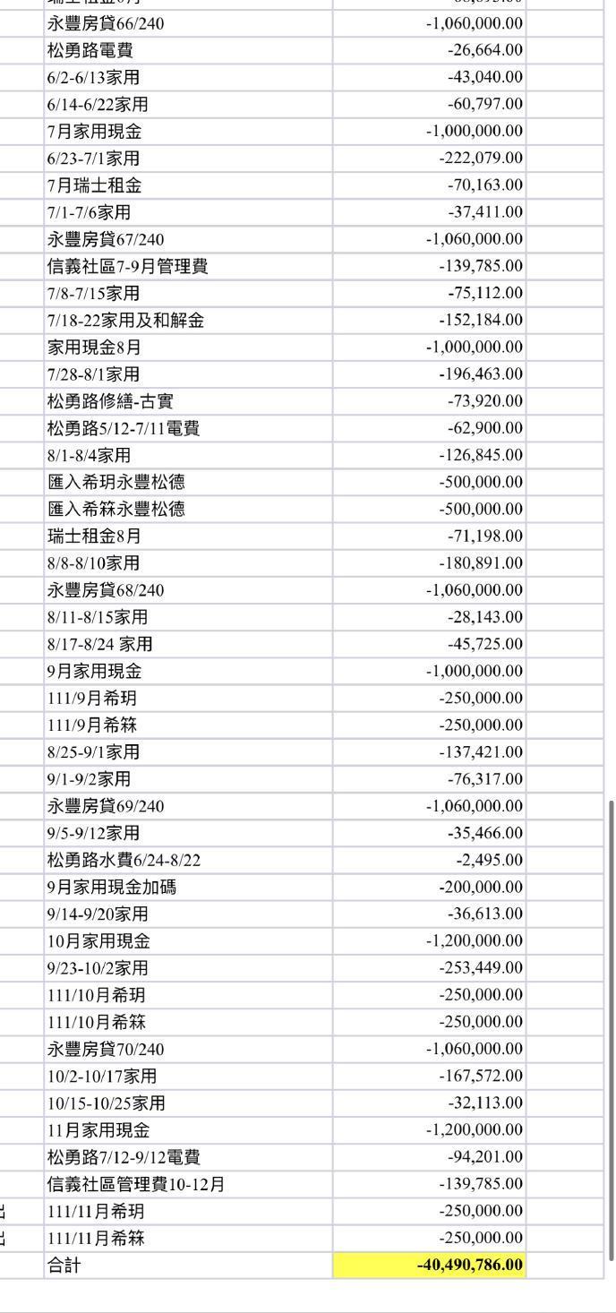 汪小菲不想交电费有原因,大S家1个月电费2万多,比开工厂还费电休闲区蓝鸢梦想 - Www.slyday.coM 汪小菲不想交电费有原因,大S家1个月电费2万多,比开工厂还费电休闲区蓝鸢梦想 - Www.slyday.coM