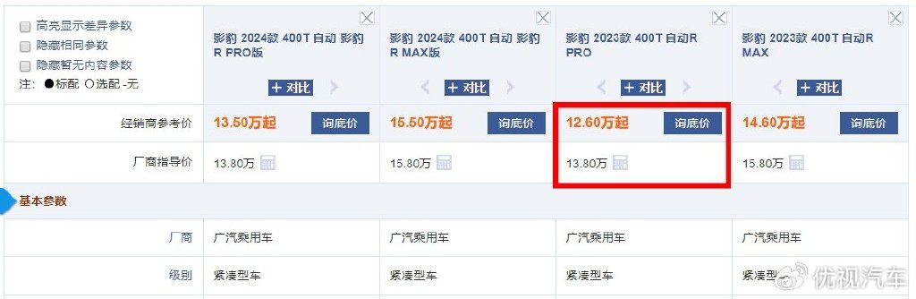 只要有13万,这3台2.0T运动家轿就能随便买,还选车纠结?
