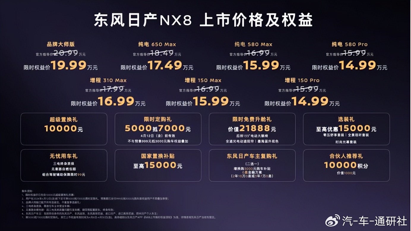 “人人皆C位”不只是口号，东风日产NX8让每个家人都成为主角
