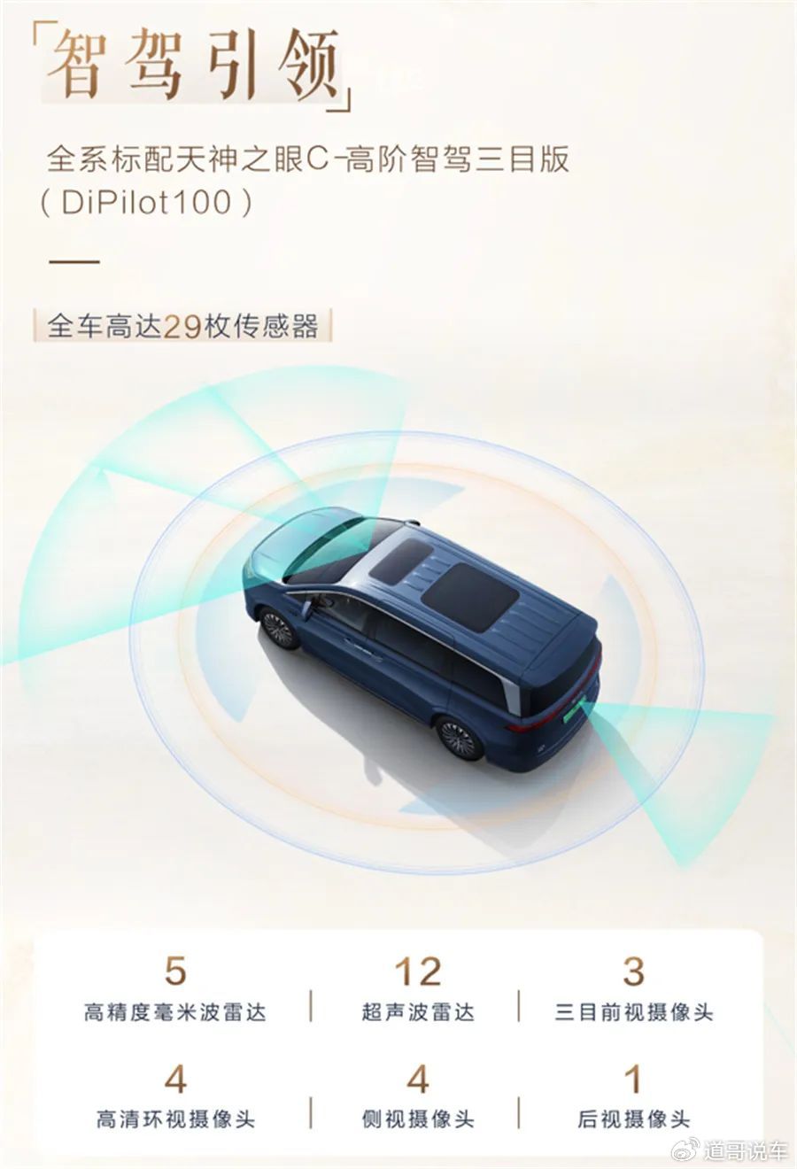 商务新贵VS科技新秀!别克GL8陆尚对比比亚迪夏,谁才是MPV最优解?