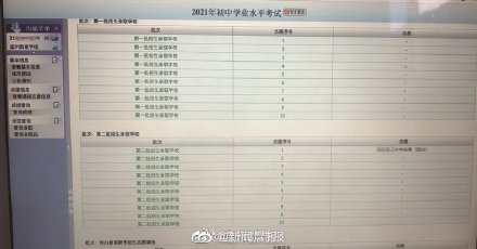 15岁中考生霸凌室友并篡改其志愿休闲区蓝鸢梦想 - Www.slyday.coM 15岁中考生霸凌室友并篡改其志愿休闲区蓝鸢梦想 - Www.slyday.coM