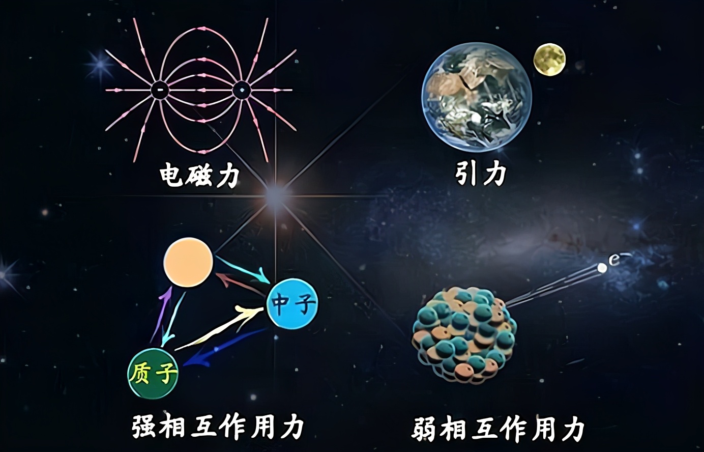 中子星的密度是水的100万亿倍以上,它的表面重力会有多恐怖?