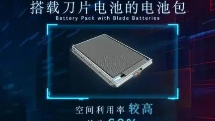 更安全、更耐用，比亚迪的刀片电池革了谁的命？