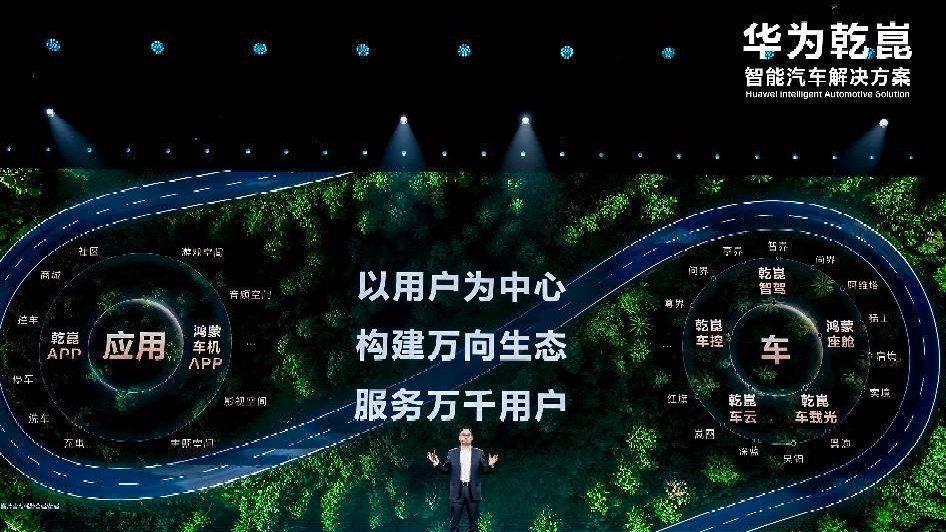 华为召开乾崑生态大会开，率先进入“智能座舱L3”时代