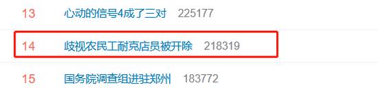 当事人回应耐克因歧视事件道歉说了什么?昆明耐克歧视农民工事件后续最新消息休闲区蓝鸢梦想 - Www.slyday.coM 当事人回应耐克因歧视事件道歉说了什么?昆明耐克歧视农民工事件后续最新消息休闲区蓝鸢梦想 - Www.slyday.coM